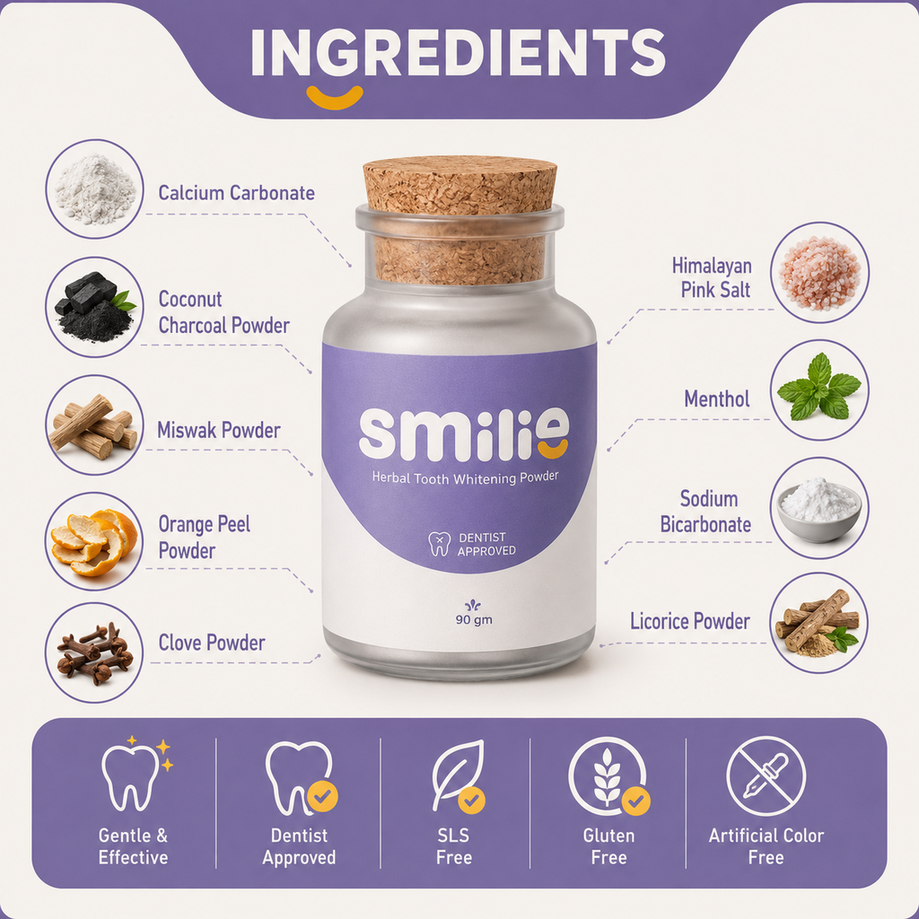 A product infographic for Smilie Herbal Tooth Whitening Powder. The central subject is a clear bottle with a cork stopper and a purple label, surrounded by circular icons and text detailing its ingredients (Calcium Carbonate, Coconut Charcoal Powder, Miswak Powder, Orange Peel Powder, Clove Powder, Himalayan Pink Salt, Menthol, Sodium Bicarbonate, Licorice Powder).